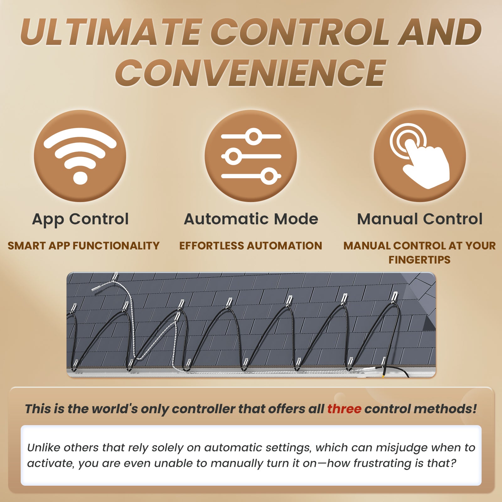 YeloDeer Roof De-icing Cable Controller, Automatic On/Off with Temperature & Moisture Sensors, Energy-Saving Design