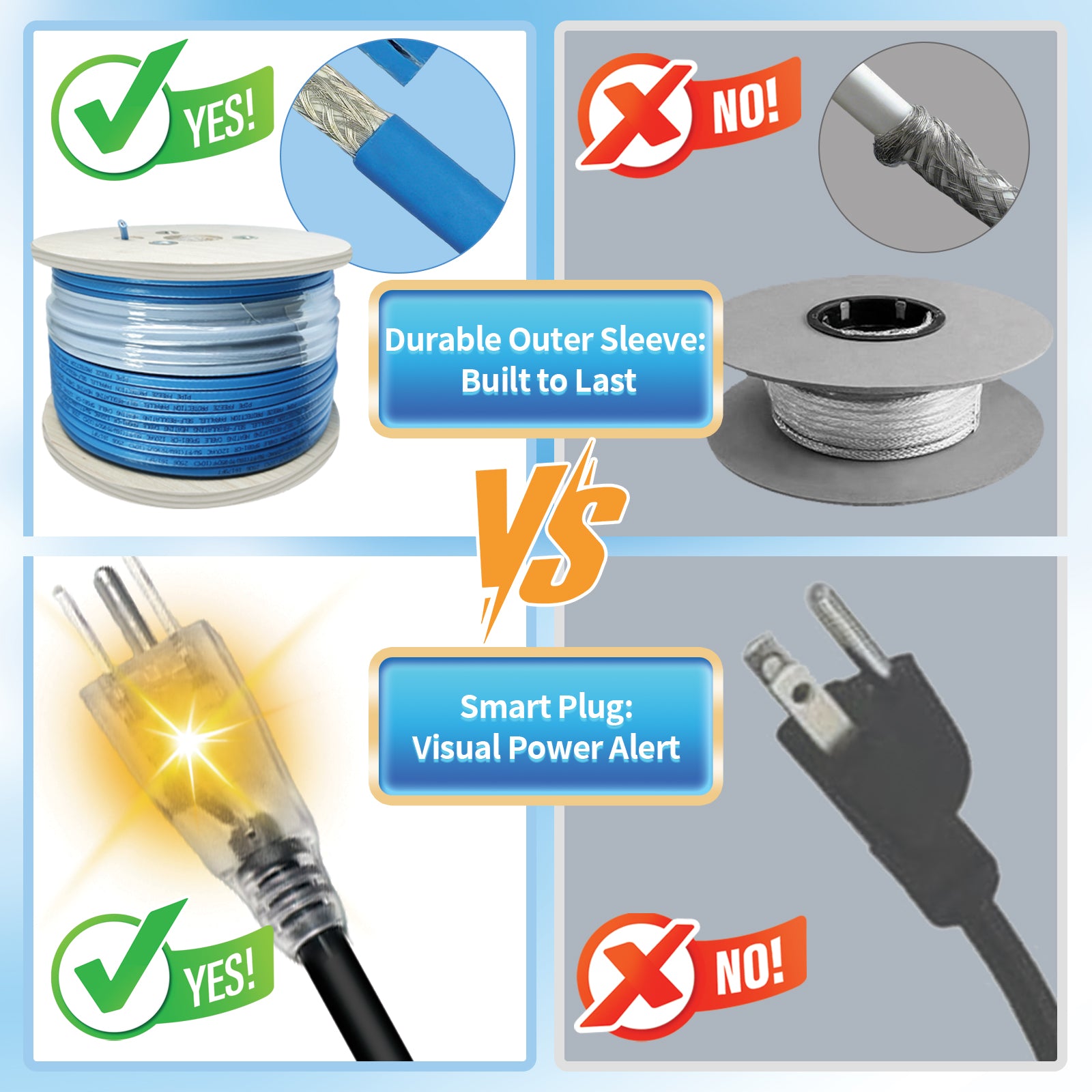 YeloDeer Cut to length Self-Regulating Heat Tape, Water Pipe Freeze Protection Kit, with 120V Plug, Wire Splitter & End Cap, for Metal/Plastic Pipes
