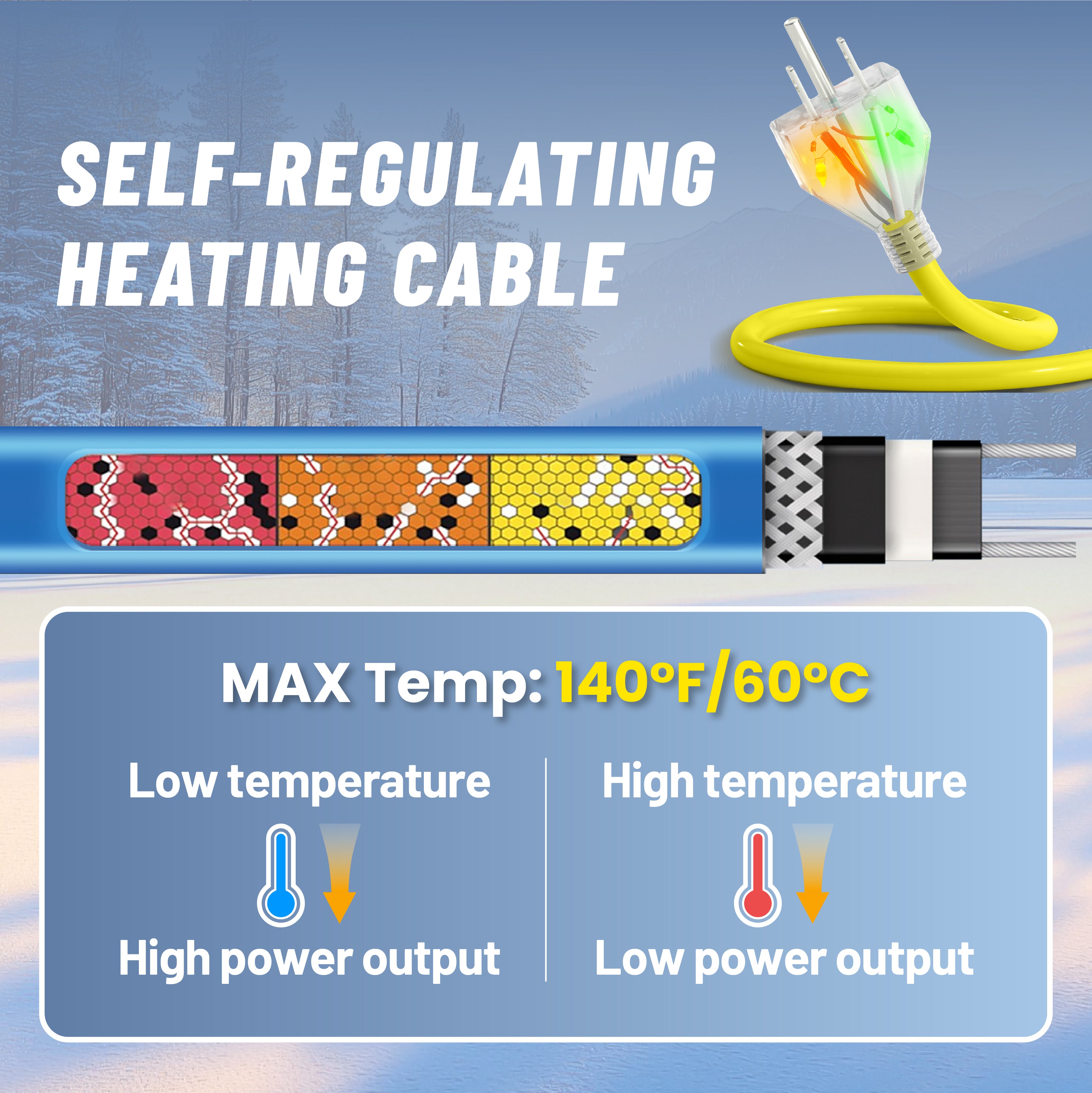 YeloDeer Upgraded Heat Tape for Water Pipes, Dual-Indicators, Self-Regulating, with End Seals, for Metal and Plastic Pipes