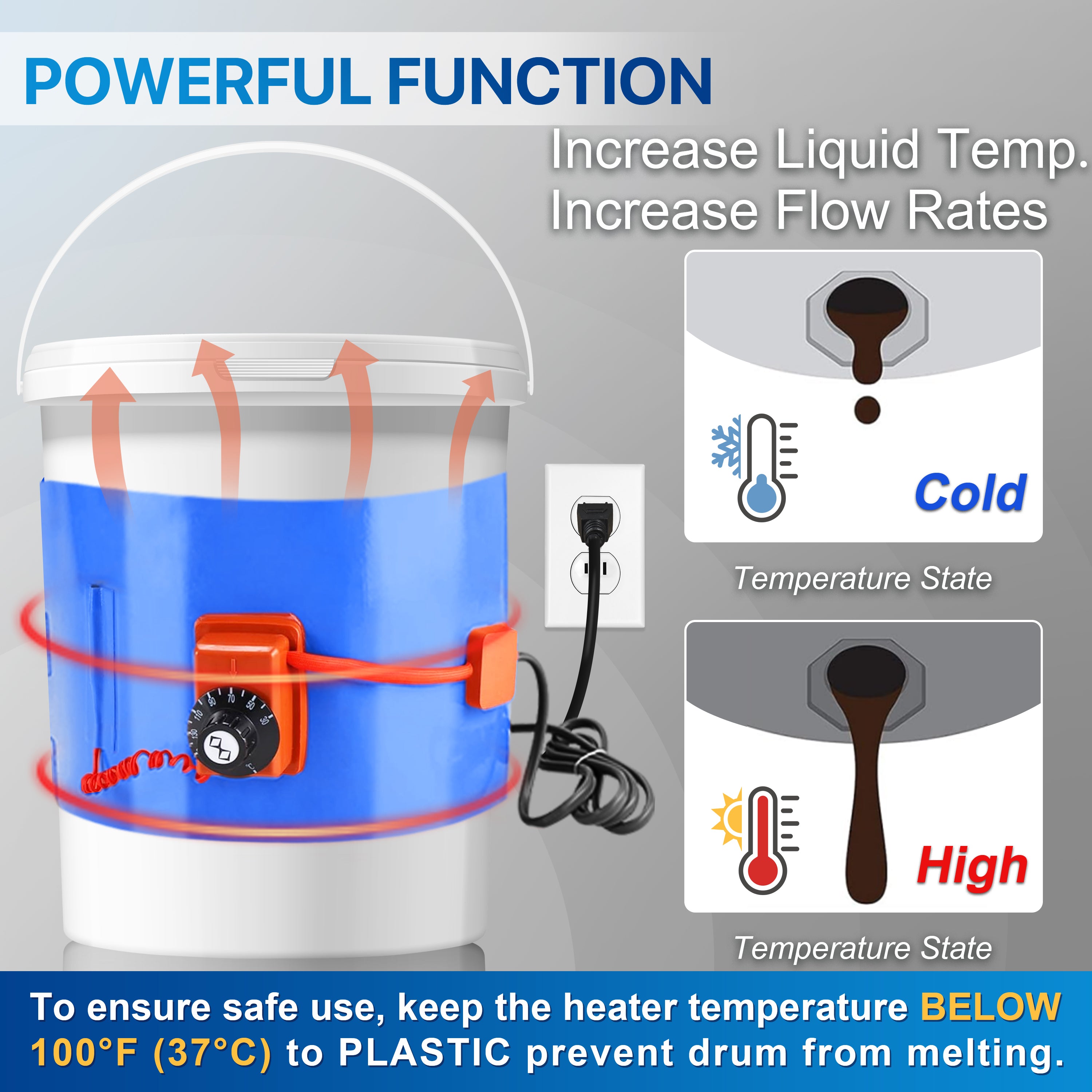 YeloDeer Drum Heater, Upgraded Barrel Band with Twist Temperature Control, 120V, 86℉-302℉ Range