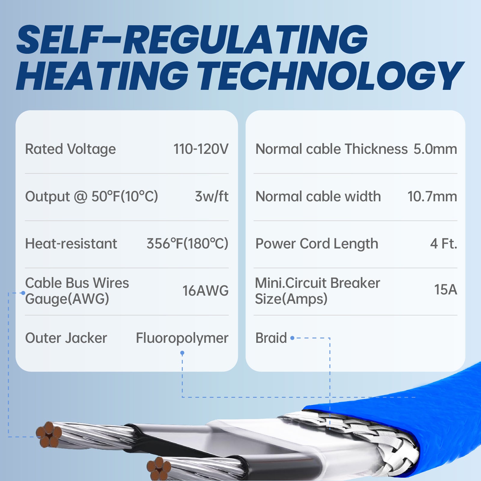 YeloDeer In Line Pipe Heating Cable with Y-Fitting, Self-Regulating Heat Cable for Drinking Water, with GFCI, 3W/Ft 120V