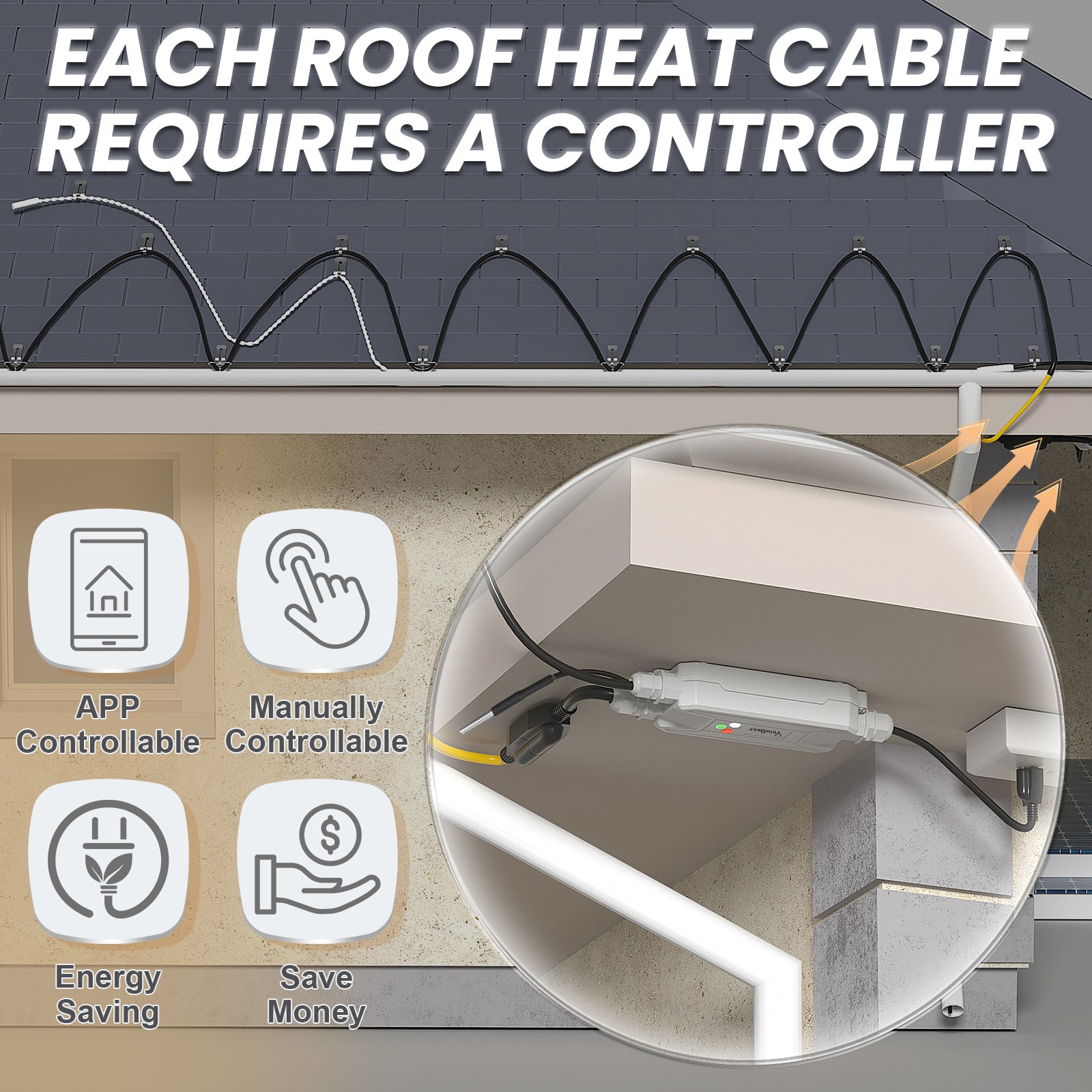 YeloDeer Roof De-icing Cable Controller, Automatic On/Off with Temperature & Moisture Sensors, Energy-Saving Design