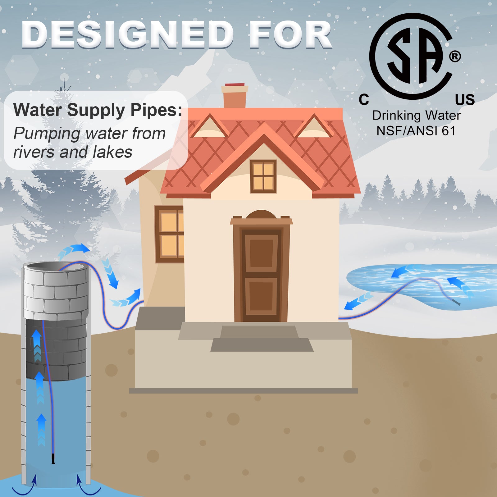 YeloDeer CSA Certified In Pipe Heating Cable for Drinking Water, Food-Grade Safe Internal Heat Tape, Self-Regulating with GFCI, 3W/Ft 120V