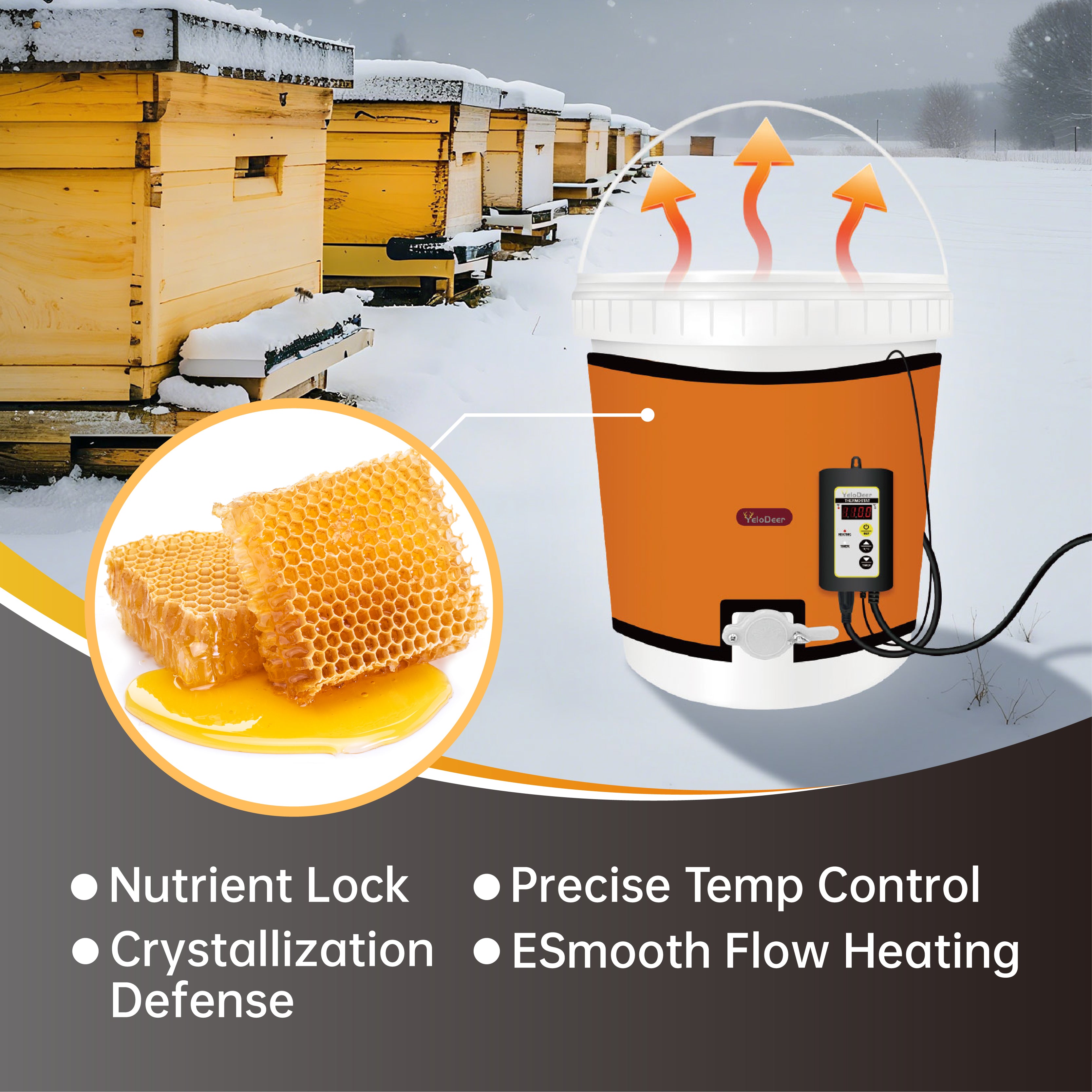 YeloDeer Bee Blanket Honey Heater, Digital Display with Timer, Adjustable Temperature Control, Fits 5 Gallon Bucket