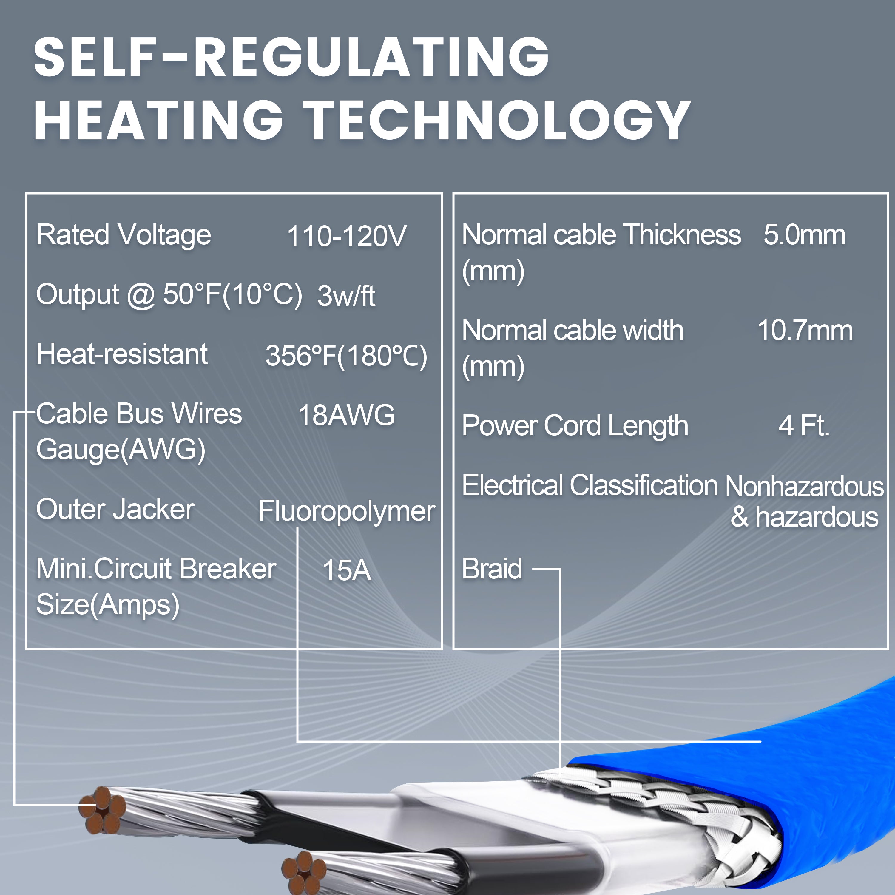 YeloDeer CSA Certified In Pipe Heating Cable for Drinking Water, Food-Grade Safe Internal Heat Tape, Self-Regulating with GFCI, 3W/Ft 120V