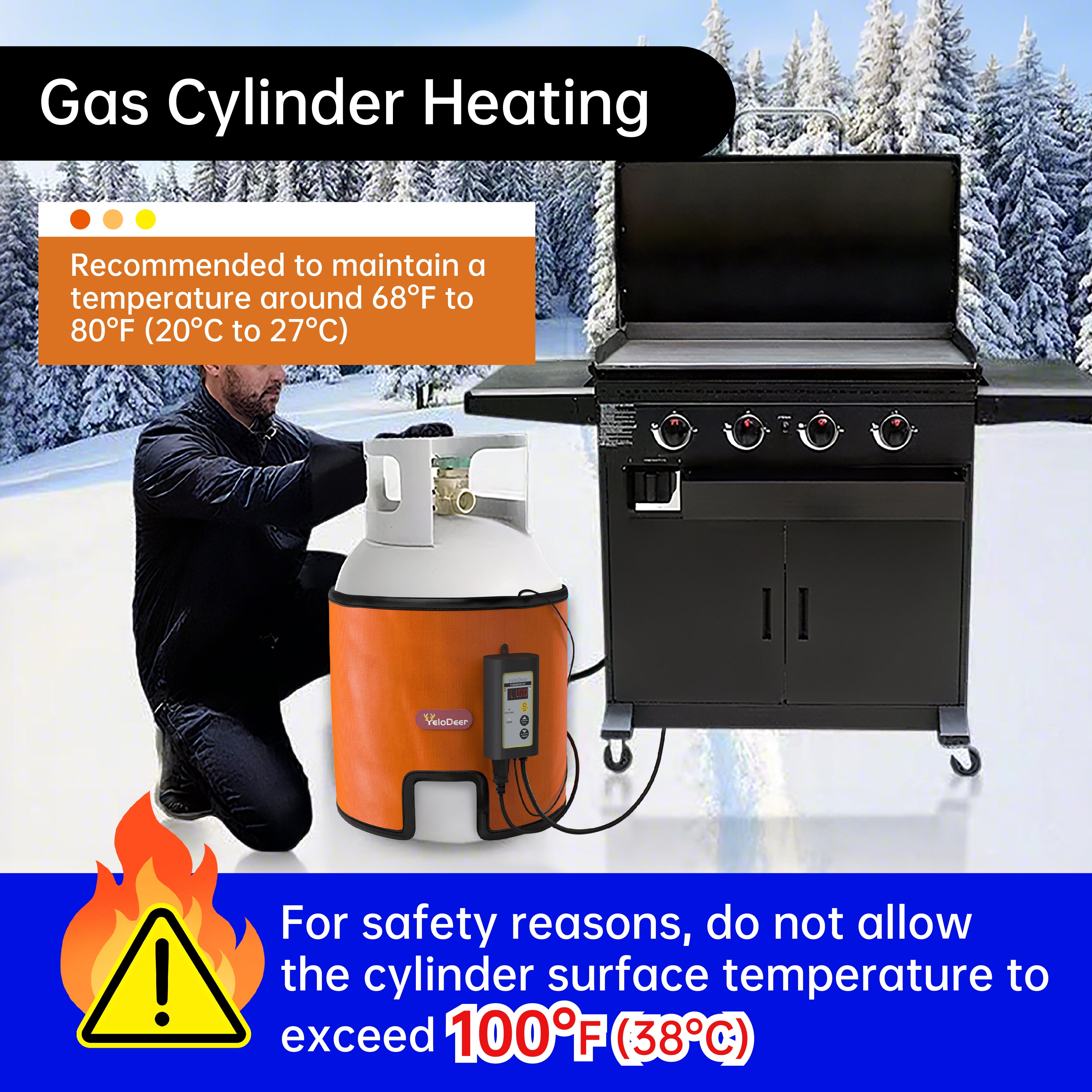 YeloDeer Bee Blanket Honey Heater, Digital Display with Timer, Adjustable Temperature Control, Fits 5 Gallon Bucket
