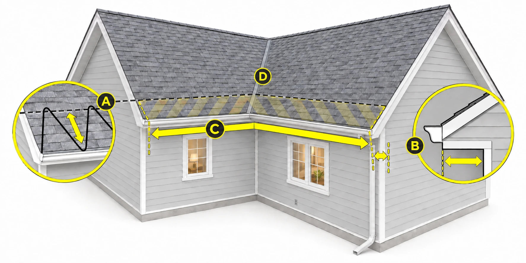 Roof measurement diagram: A is cable trace height, B is horizontal eave depth beyond the wall, C is eave length around the roof corner, and D identifies a roof valley.