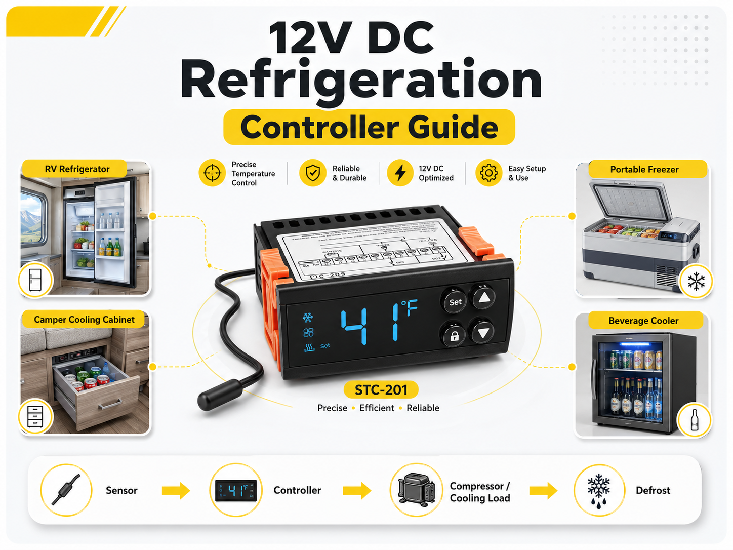 How to Choose and Set Up a 12V DC Refrigeration Controller