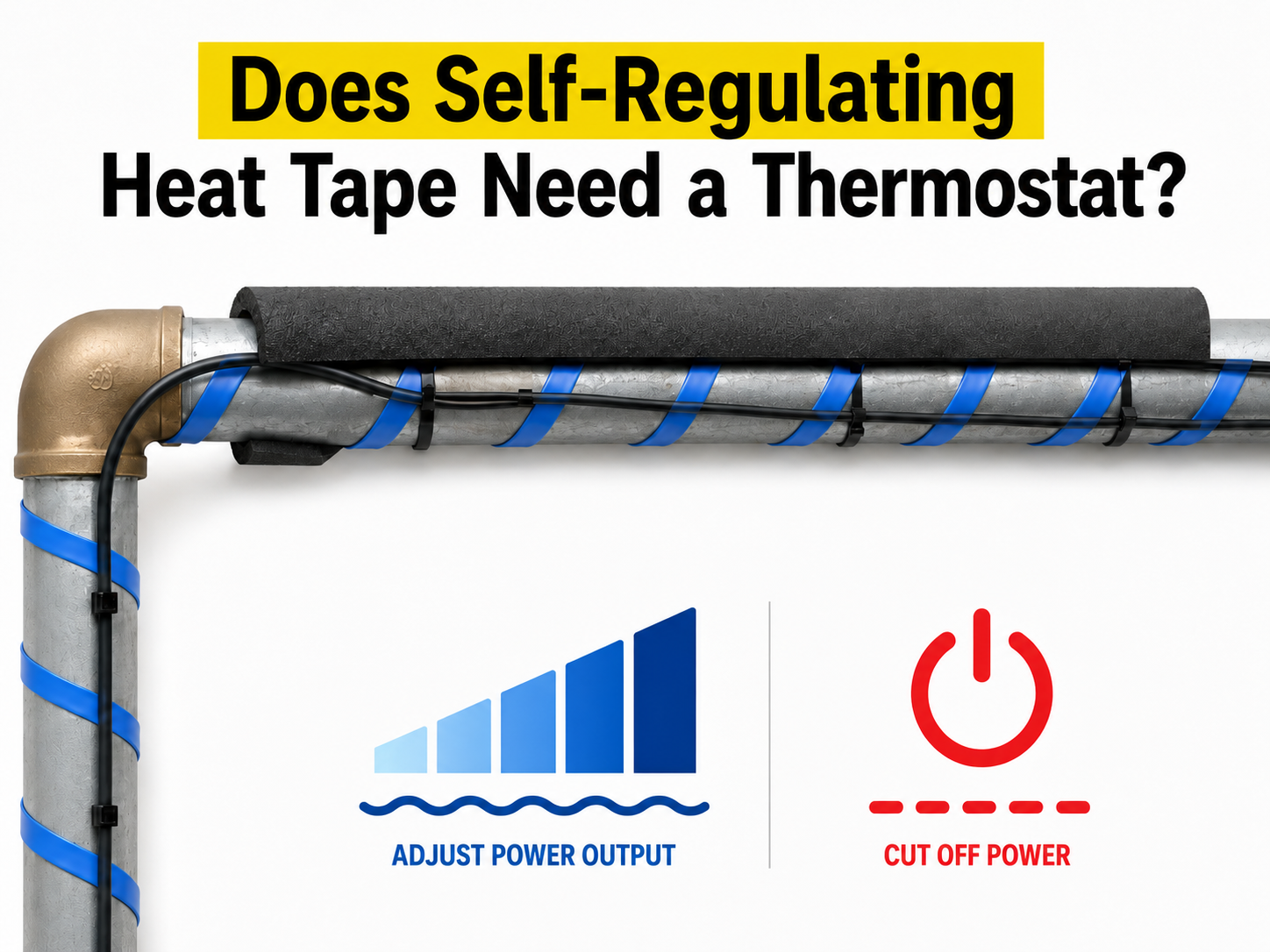 Does Self-Regulating Heat Tape Need a Thermostat?