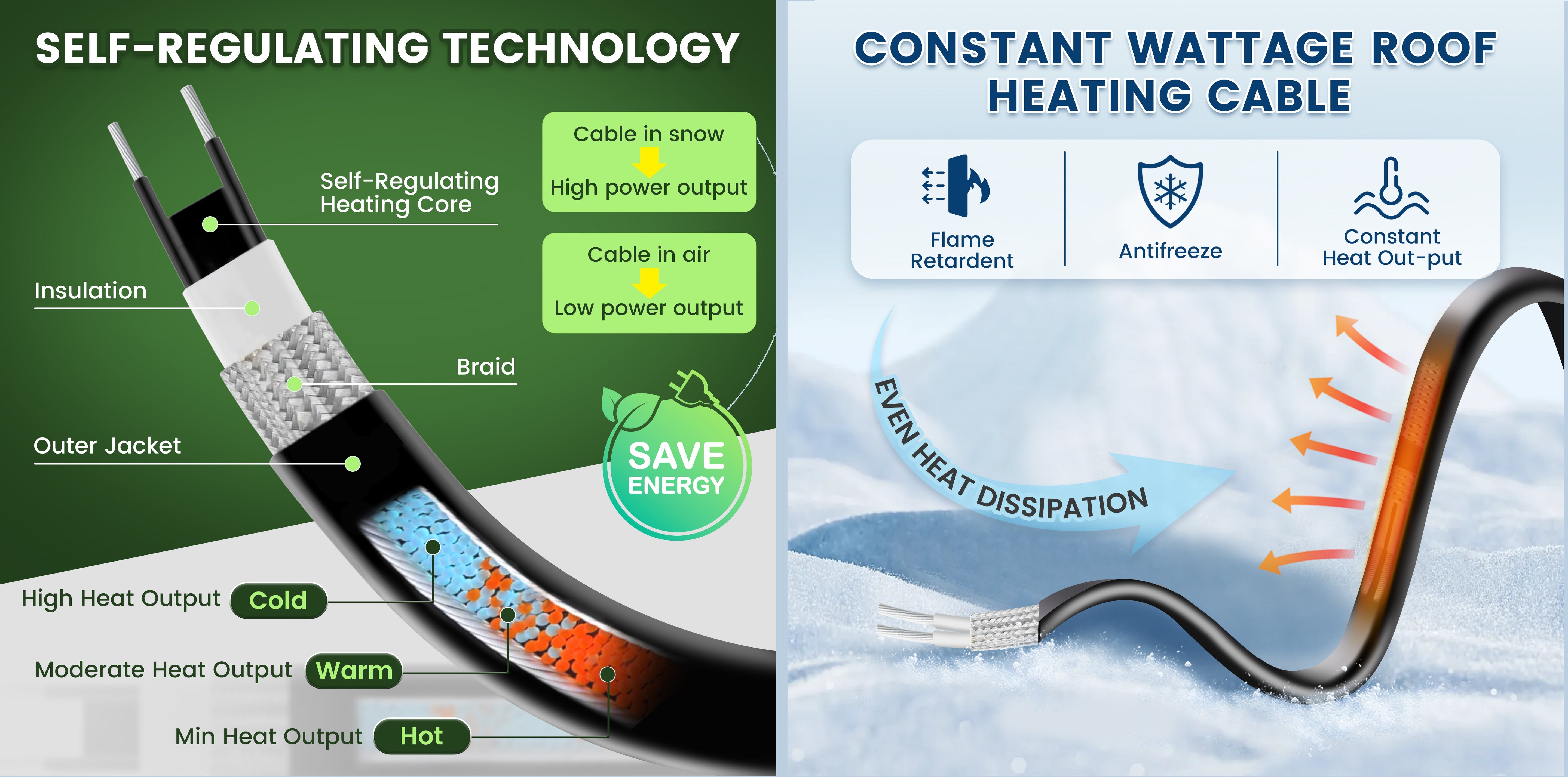 How Roof Deicing Cables Work and Choosing the Right Type