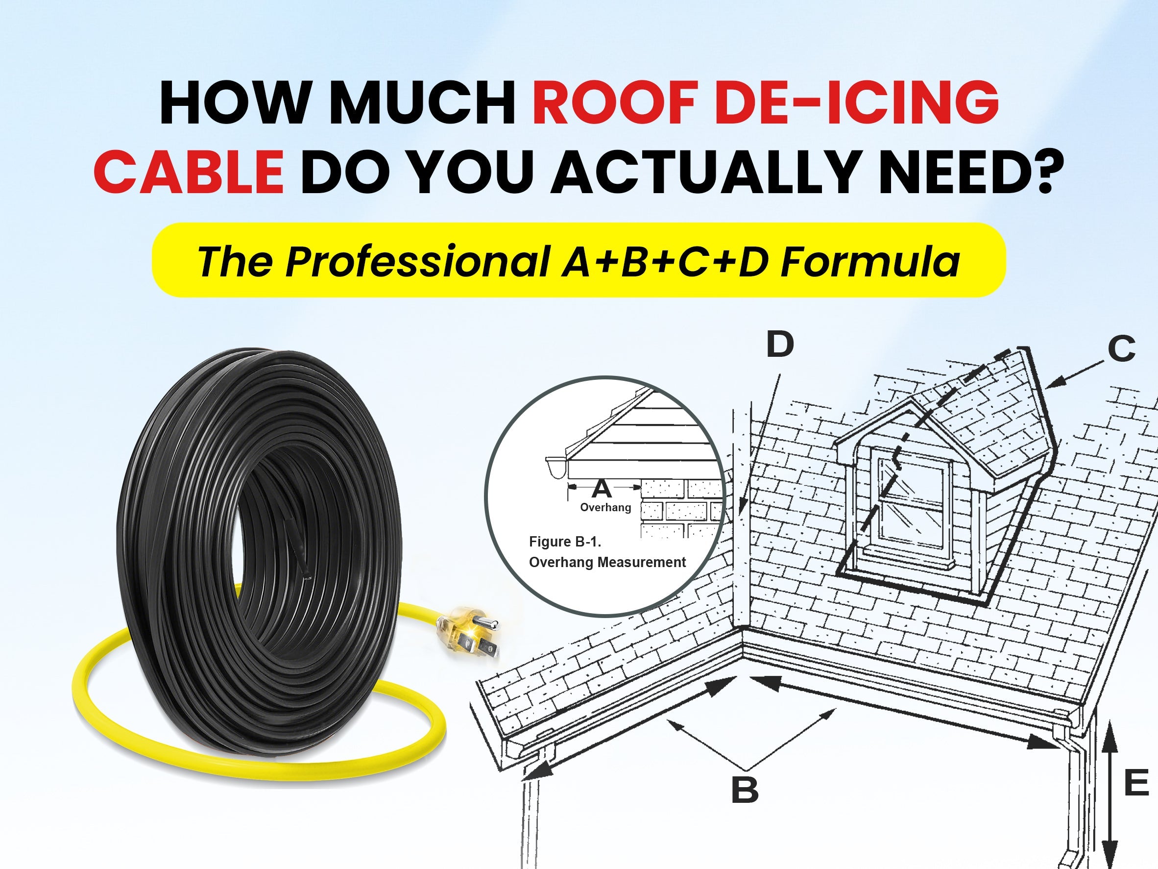 How Much Roof De-icing Cable Do You Actually Need? (The Professional A+B+C+D Formula)