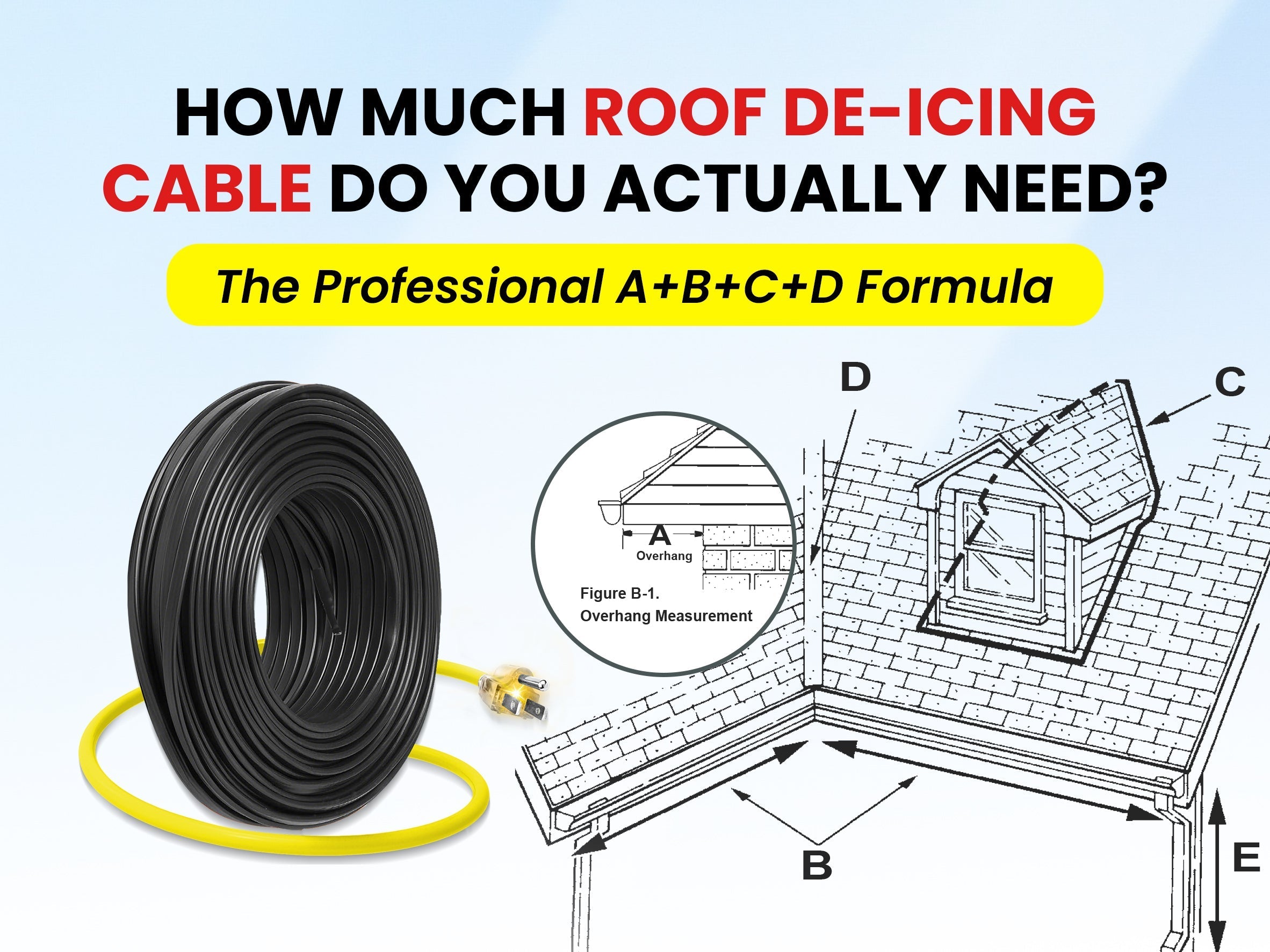 How Much Roof De-icing Cable Do You Actually Need? (The Professional A+B+C+D Formula)