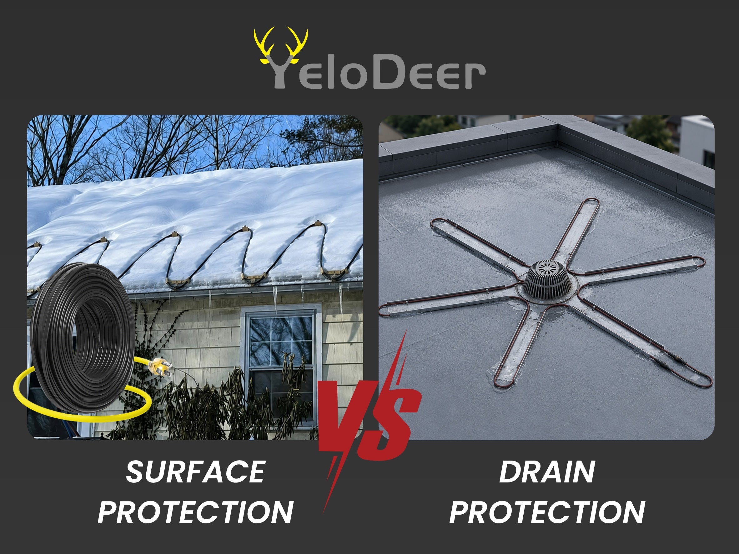 Roof Drain De-Icing System vs Standard Roof Heating Cable: What’s the Difference?