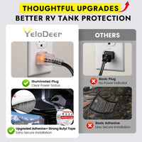 120V Plug-In RV Tank Heater Pad for Fresh, Gray & Black Tanks