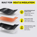 120V Plug-In RV Tank Heater Pad for Fresh, Gray & Black Tanks