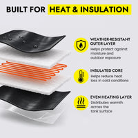 120V Plug-In RV Tank Heater Pad for Fresh, Gray & Black Tanks