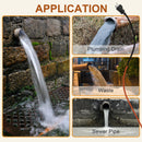 YeloDeer Heavy-Duty In Pipe Heating Cable for Sewer Systems, Self-Regulating with GFCI, Wastewater Pipe Heater, 5W/Ft 120V