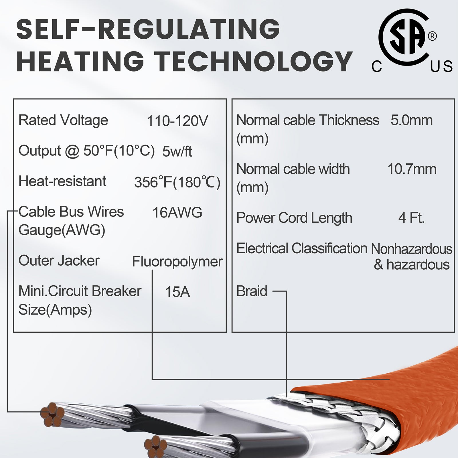 YeloDeer Heavy-Duty In Pipe Heating Cable for Sewer Systems, Self-Regulating with GFCI, Wastewater Pipe Heater, 5W/Ft 120V