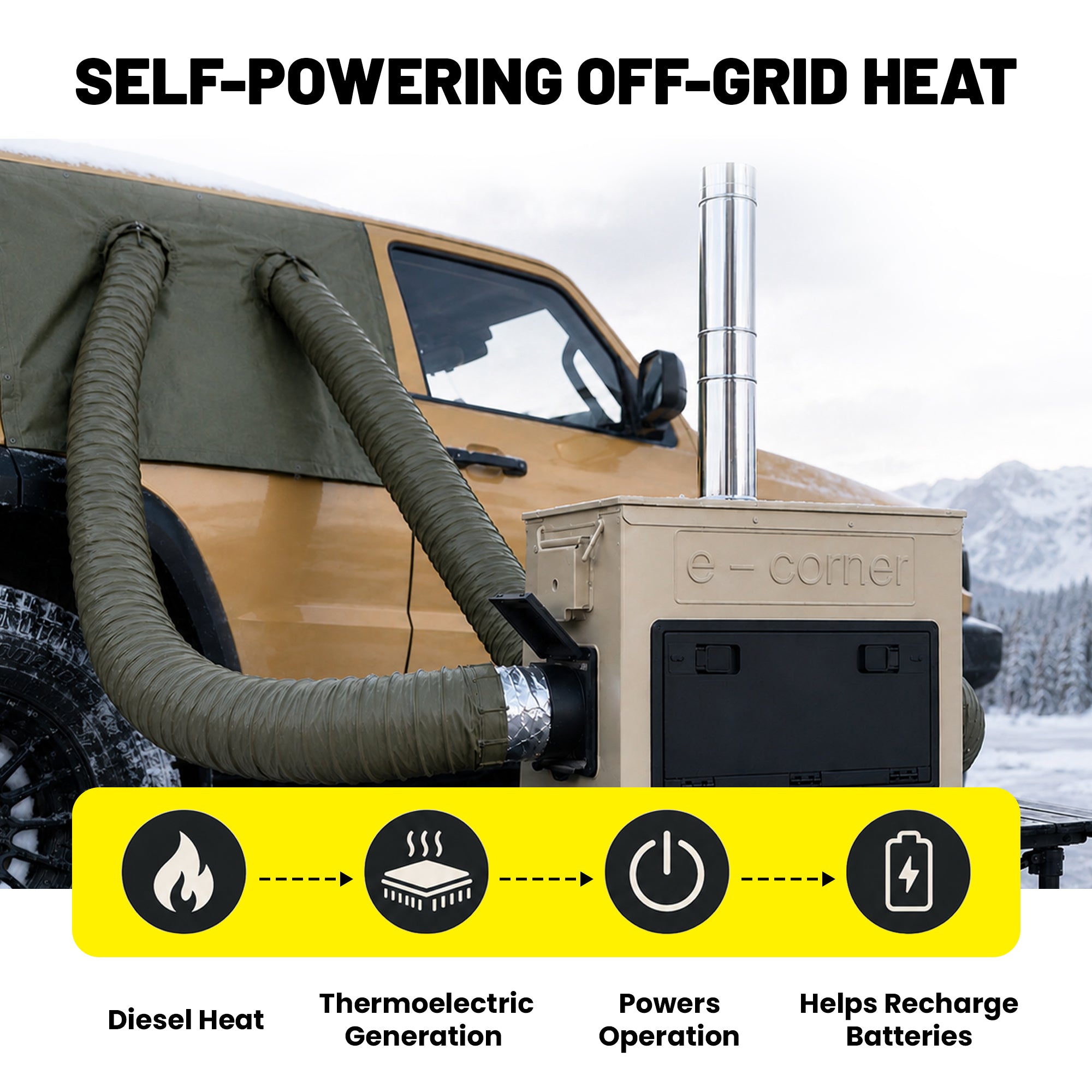 Self-Powering Mobile Diesel Air Heater for Off-Grid Use (MH-04D)