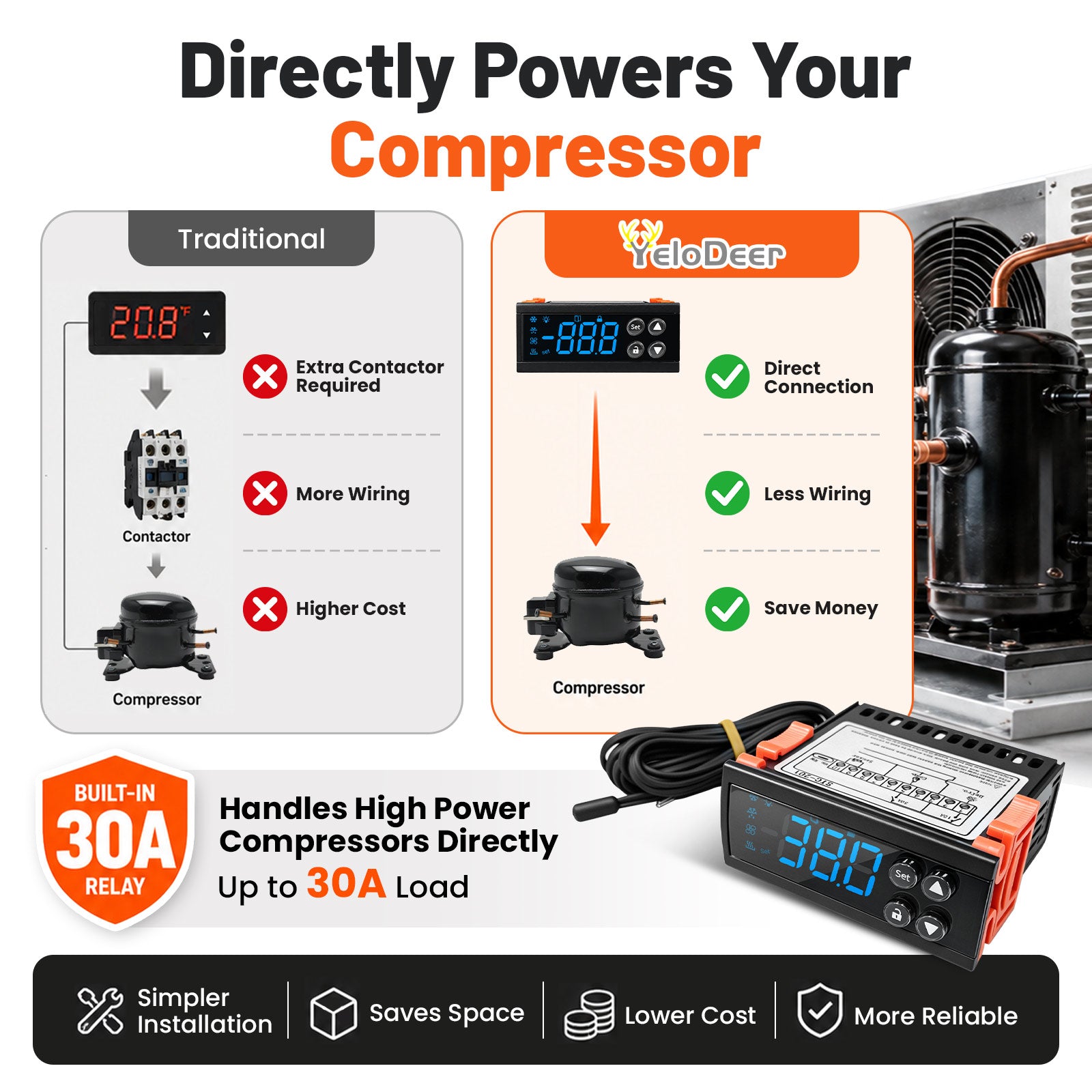 12V DC Refrigeration Temperature Controller with Auto Defrost & Compressor Delay | YeloDeer