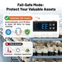 12V DC Refrigeration Temperature Controller with Auto Defrost & Compressor Delay | YeloDeer