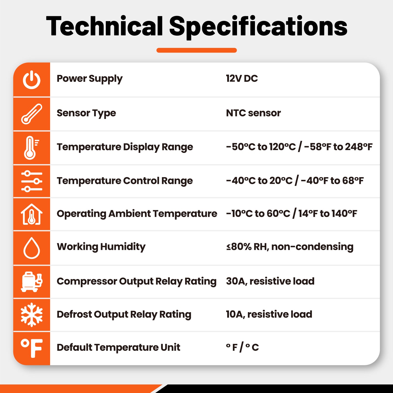 12V DC Refrigeration Temperature Controller with Auto Defrost & Compressor Delay | YeloDeer