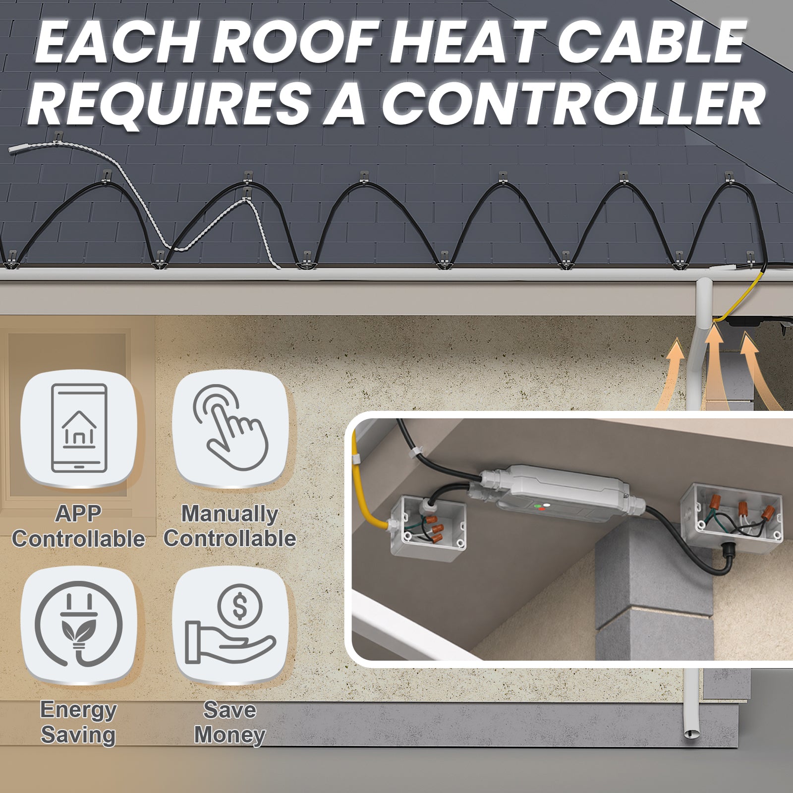 Smart Roof & Gutter De-Icing Controller