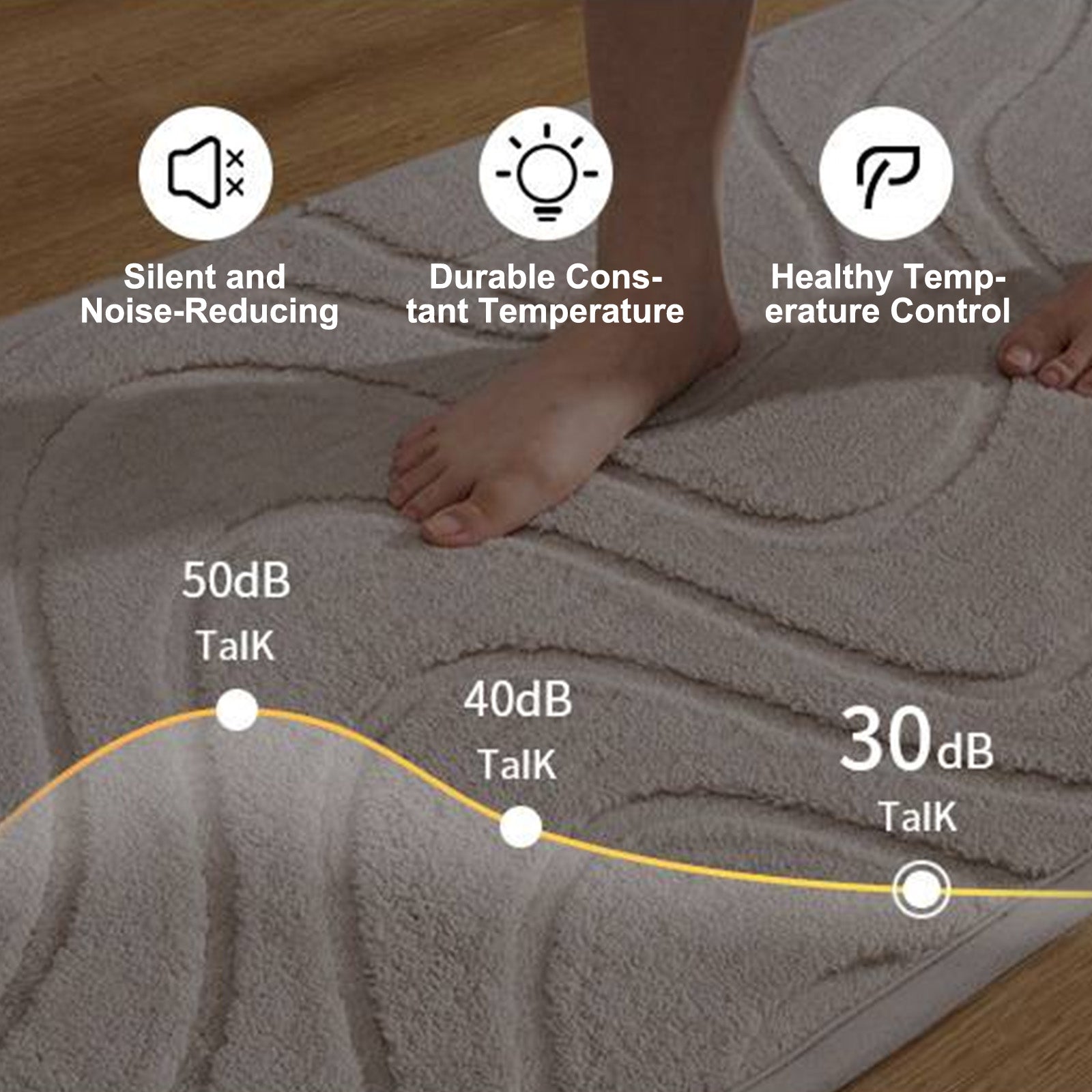 YeloDeer Electric Heating Carpet - Silent, Noise-Reducing Electric Blanket for Bedroom and Bedside