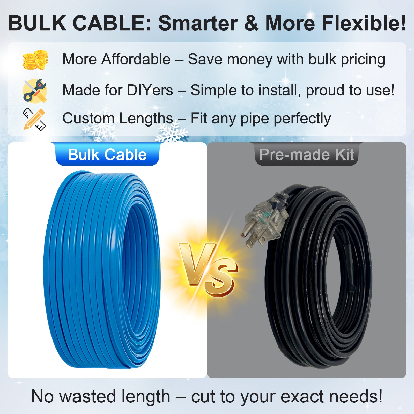 YeloDeer Cut to length Self-Regulating Heat Tape, Water Pipe Freeze Protection Kit, with 120V Plug, Wire Splitter & End Cap, for Metal/Plastic Pipes