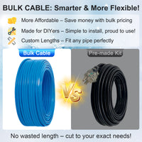 YeloDeer Cut to length Self-Regulating Heat Tape, Water Pipe Freeze Protection Kit, with 120V Plug, Wire Splitter & End Cap, for Metal/Plastic Pipes