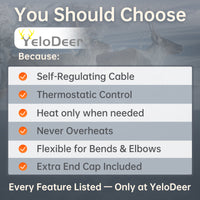 6W/ft Trimmable Self-Regulating Pipe Heating Blanket Kit | YeloDeer