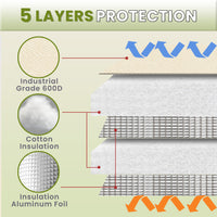 YeloDeer Backflow Preventer Insulation Cover, 5 Layers of Hose Bib Cover Freeze Protection, 12"W x 13"H