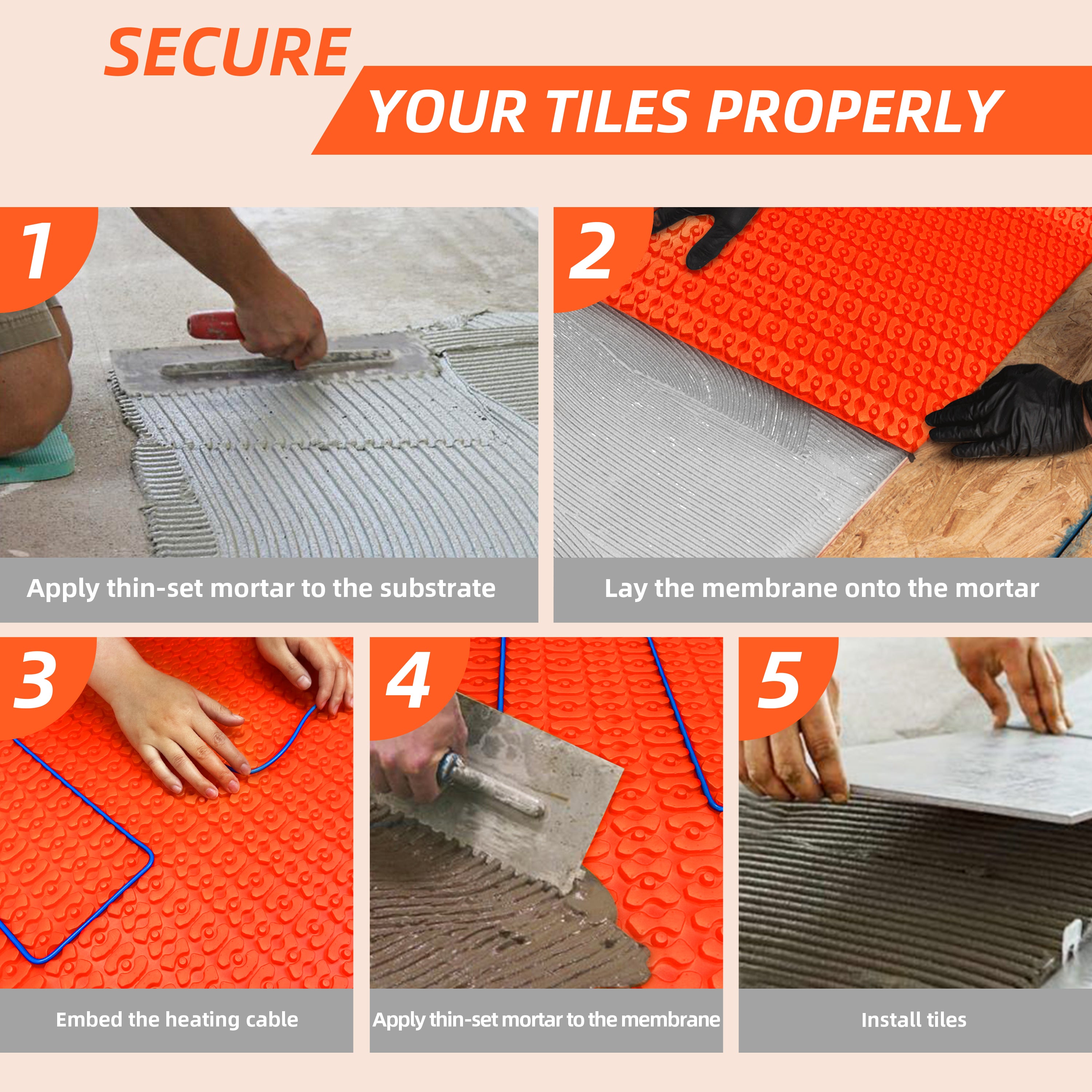 YeloDeer Heating Cable Uncoupling Membrane, Heating Floor Waterproofing Underlayment and Crack Prevention