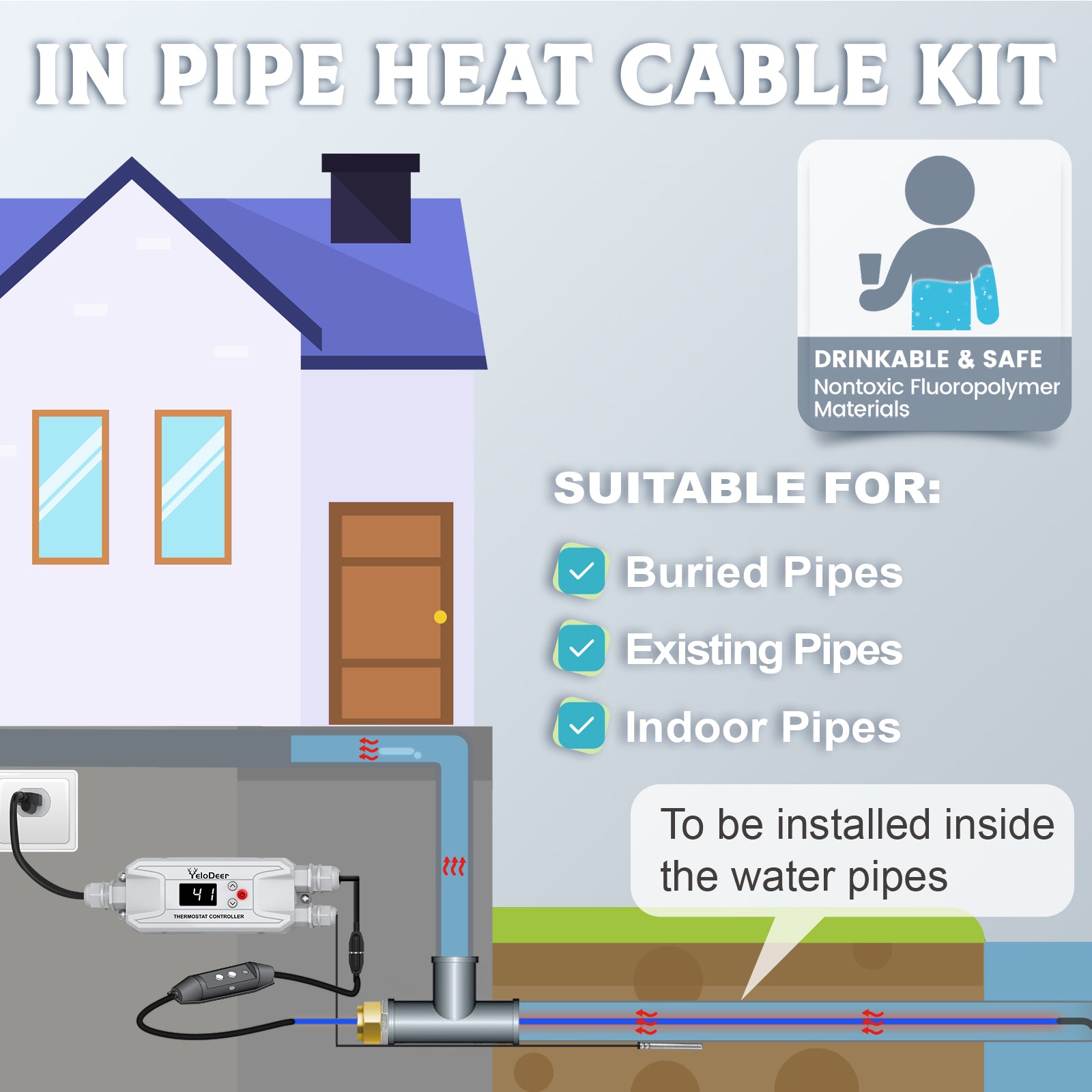 YeloDeer In Pipe Heating Cable Kit, Self-regulating Heat Trace Cable with Pipe Temperature Controller, 3 W/Ft, 120 V