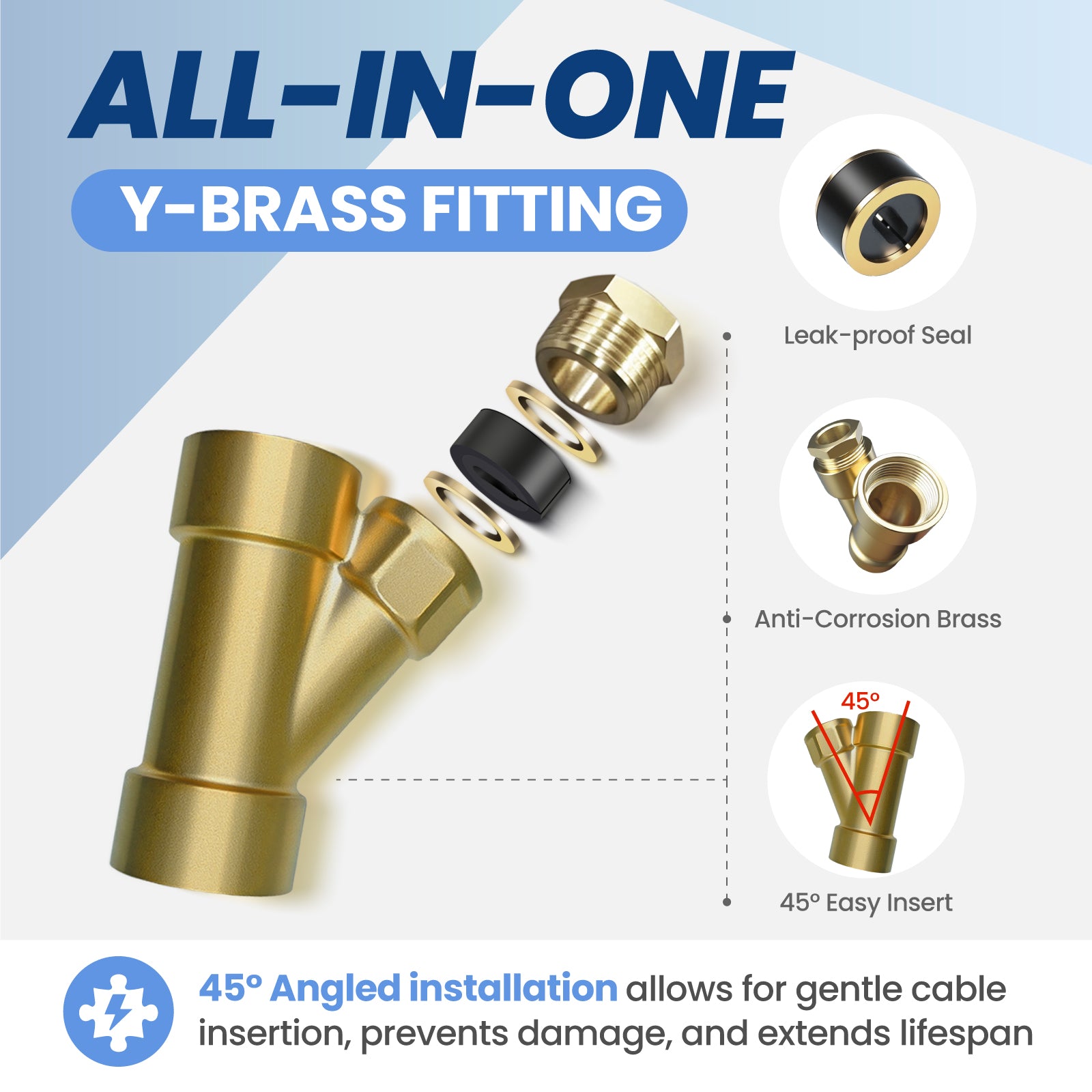 YeloDeer In Line Pipe Heating Cable with Y-Fitting, Self-Regulating Heat Cable for Drinking Water, with GFCI, 3W/Ft 120V