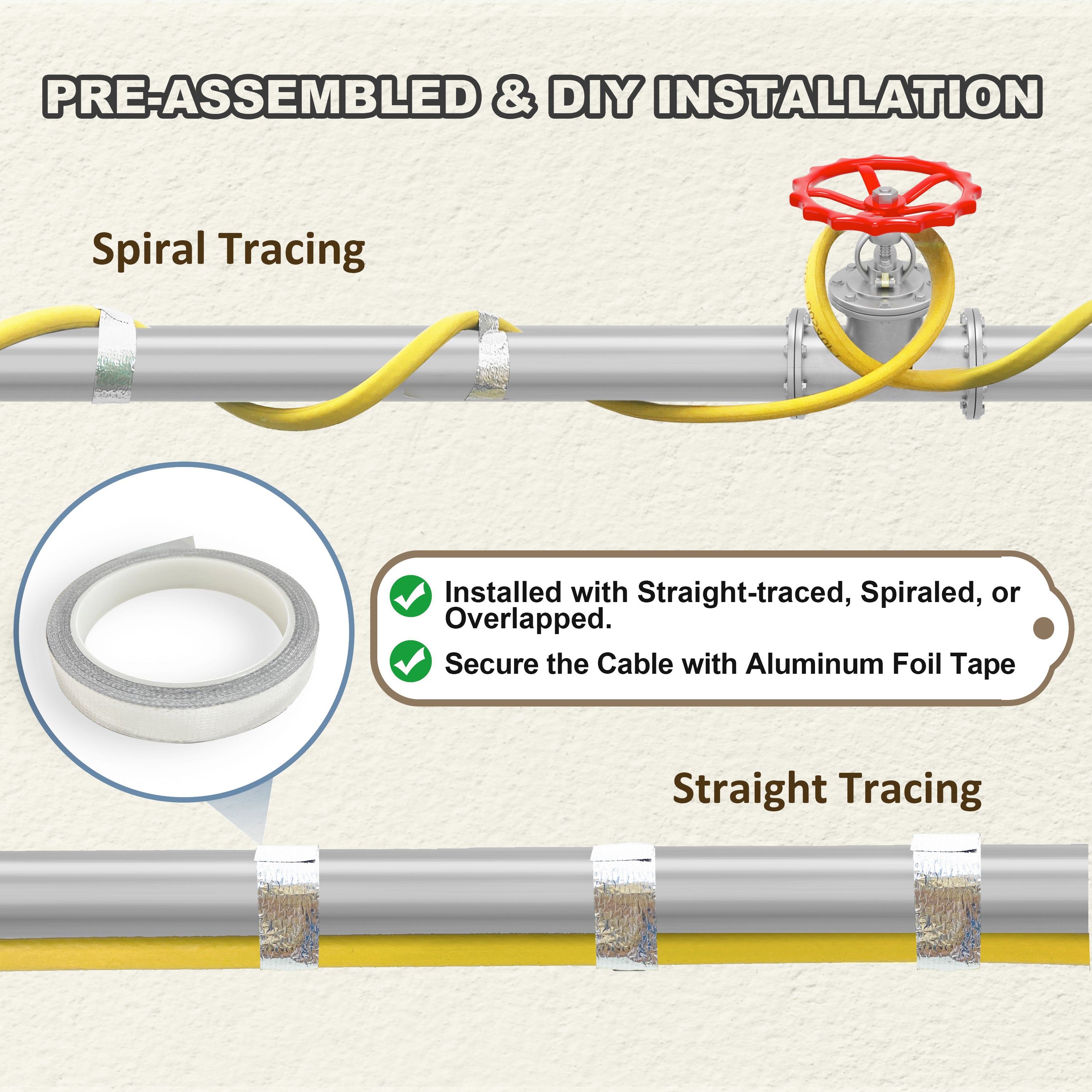 YeloDeer Heat Trace for Pipe Freeze Protection, Self-regulating for Metal and Plastic Water Pipe, 6W/Ft