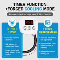 Digital Cooling Thermostat Outlet with 10H Timer (Plug-In Fan Controller) | YeloDeer