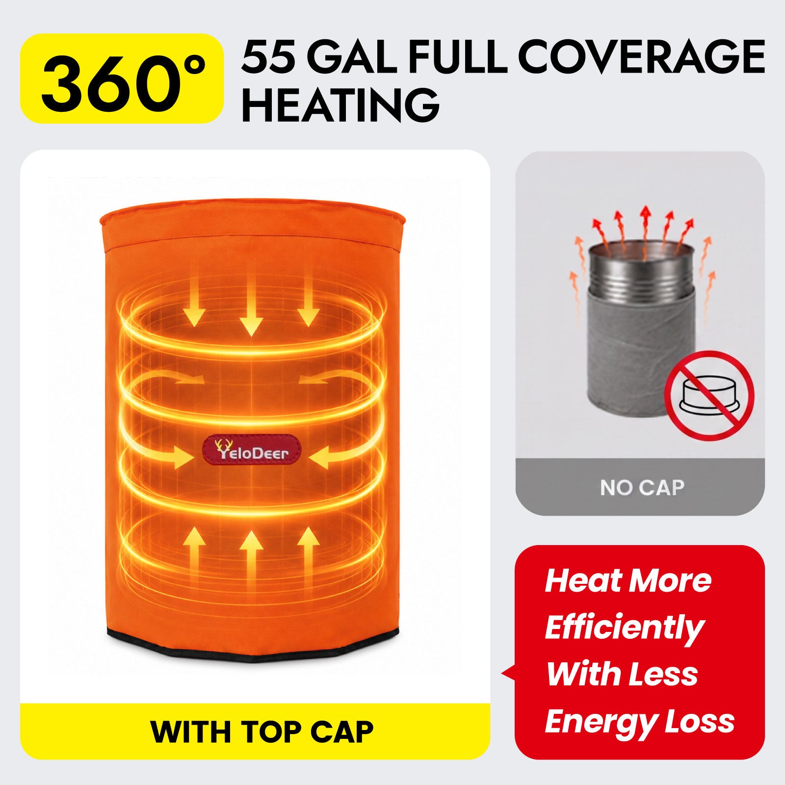55 Gal Drum Heater Blanket with Thermostat Controller