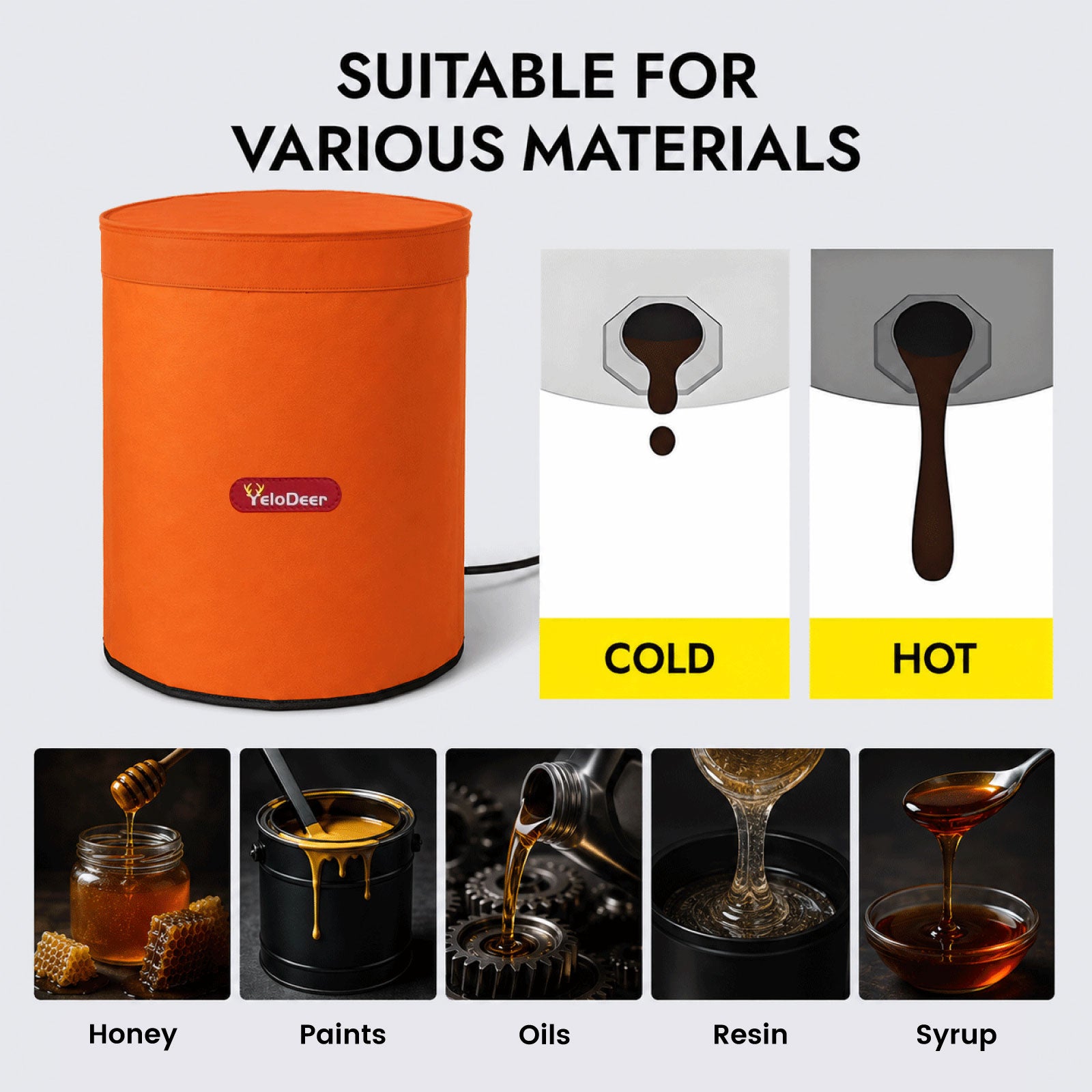 55 Gal Drum Heater Blanket with Thermostat Controller