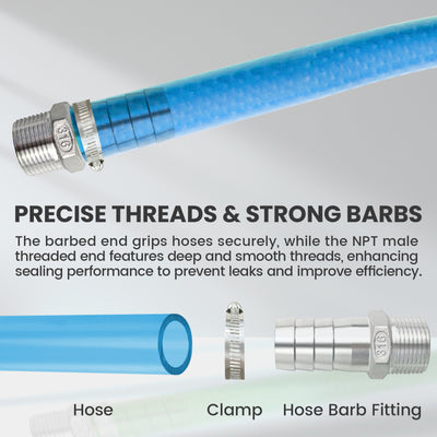 316 Stainless Steel Hose Barb × Male NPT Adapter Set with Clamps
