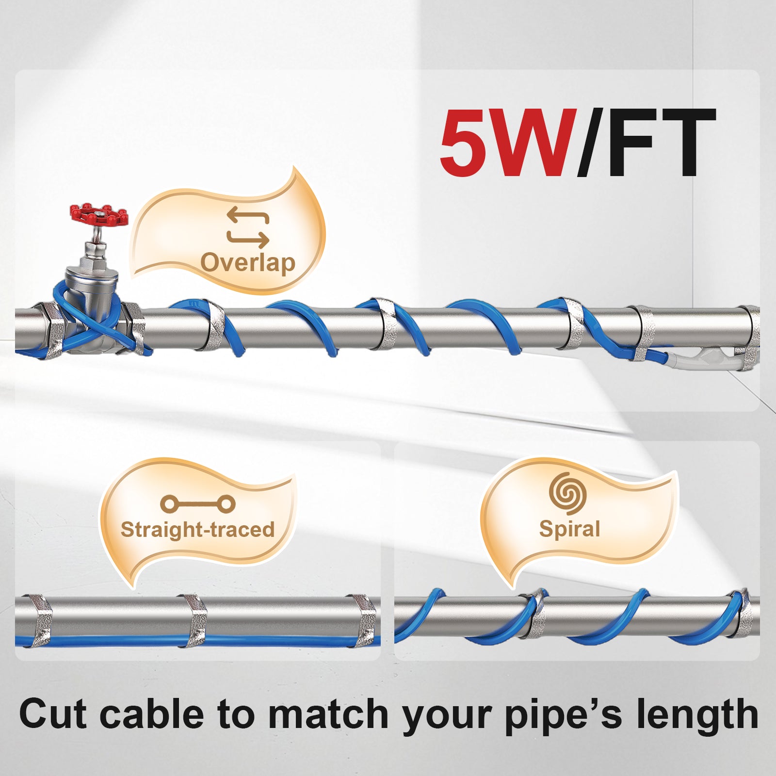YeloDeer Cut to length Self-Regulating Heat Tape, Water Pipe Freeze Protection Kit, with 120V Plug, Wire Splitter & End Cap, for Metal/Plastic Pipes