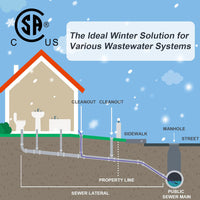 YeloDeer Heavy-Duty In Pipe Heating Cable for Sewer Systems, CSA Certified Self-Regulating with GFCI, Wastewater Pipe Heater, 5W/Ft 120V