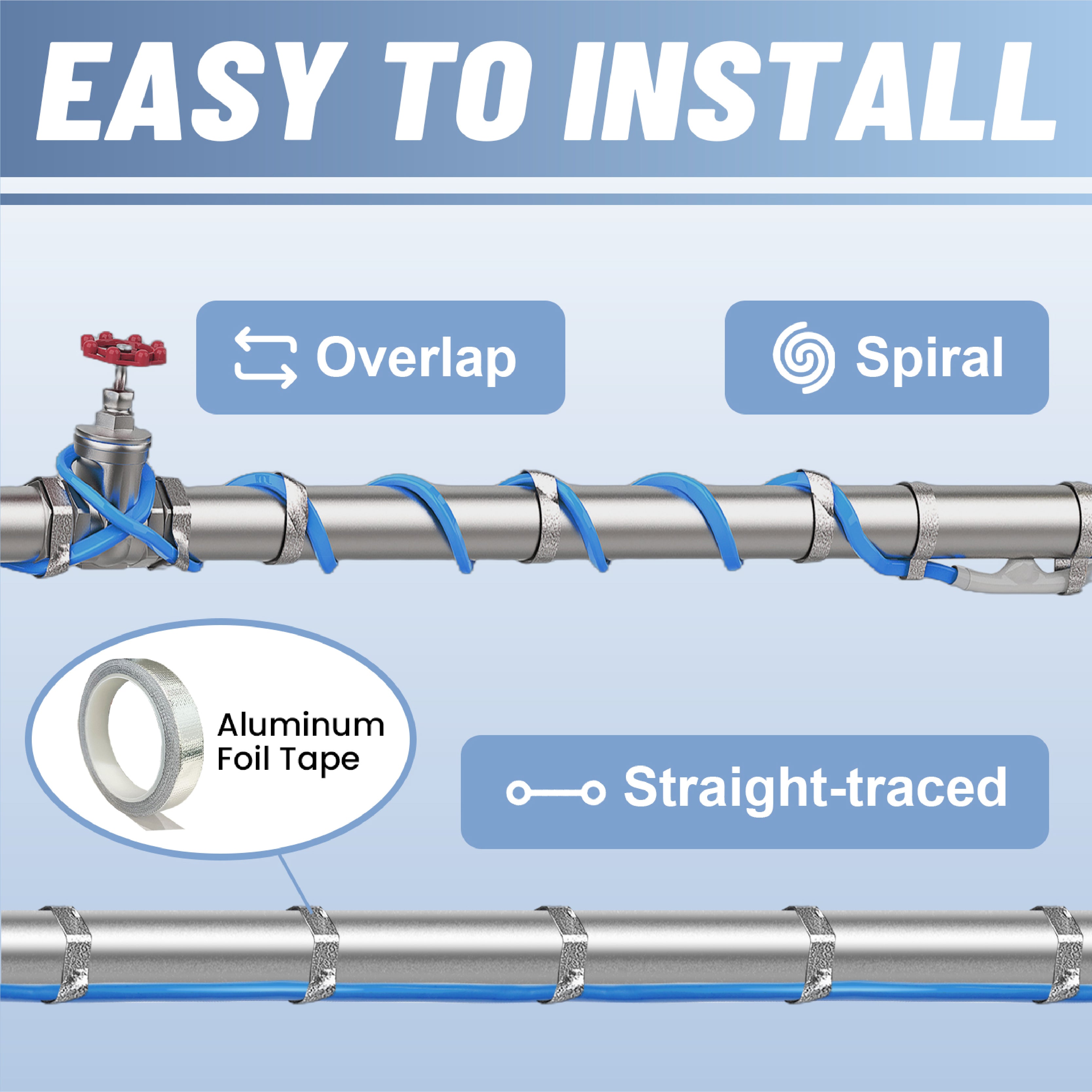 YeloDeer Upgraded Heat Tape for Water Pipes, Dual-Indicators, Self-Regulating, with End Seals, for Metal and Plastic Pipes