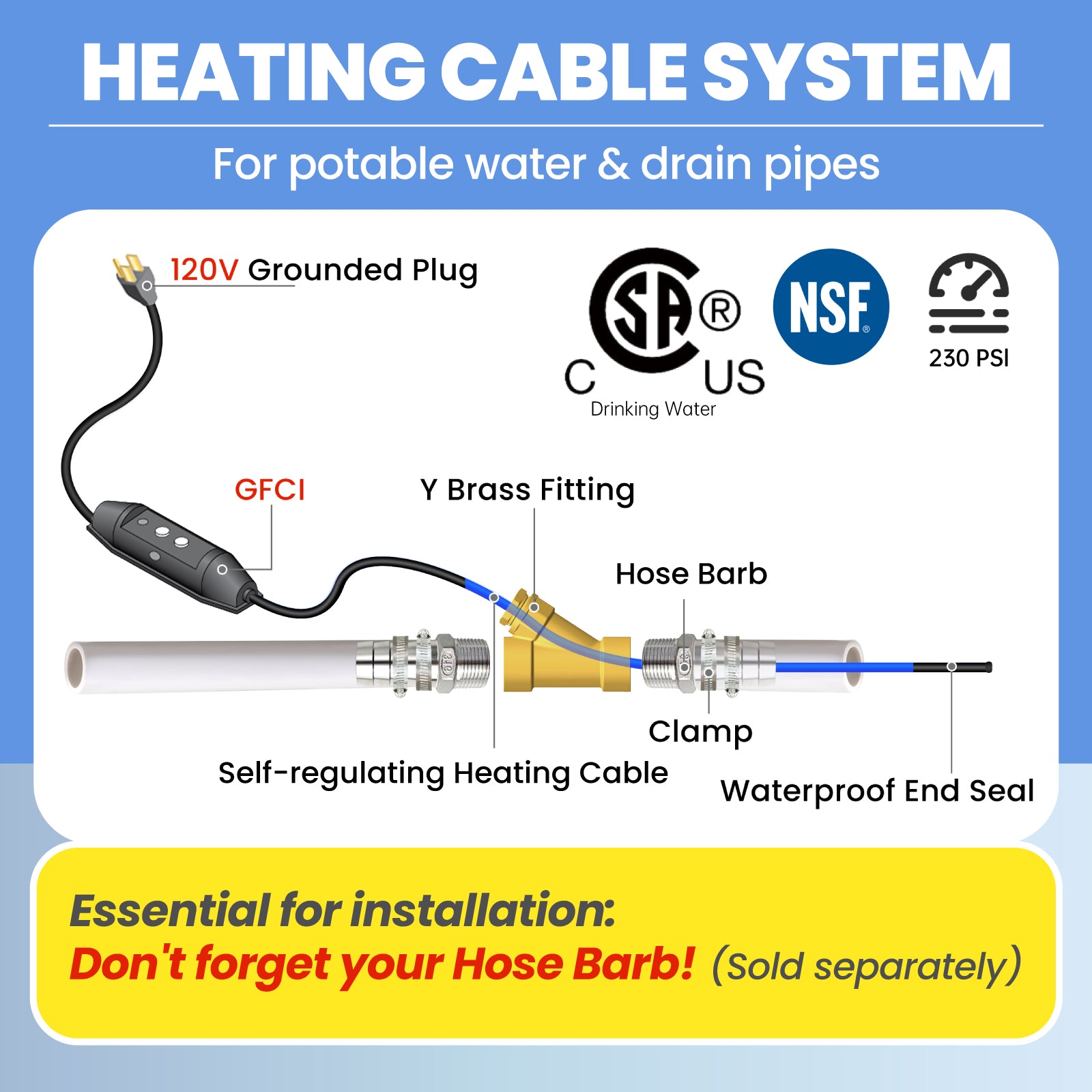 YeloDeer In Line Pipe Heating Cable with Y-Fitting, Self-Regulating Heat Cable for Drinking Water, with GFCI, 3W/Ft 120V