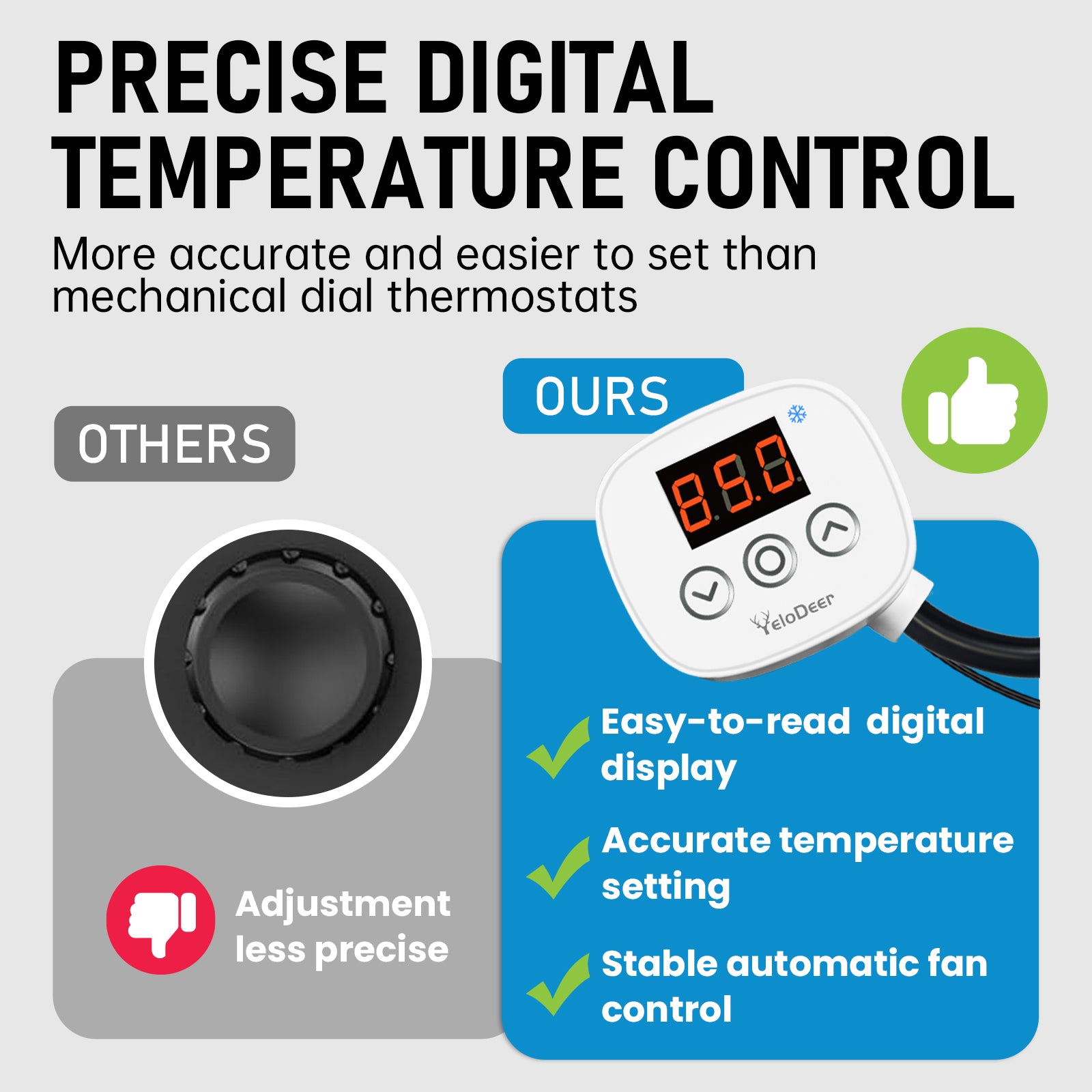 Digital Cooling Thermostat Outlet with 10H Timer (Plug-In Fan Controller) | YeloDeer