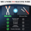 YeloDeer Mica High Temperature Wire, Glass Fiber Heat Resistant Cable, Flexible Electrical Insulation, 10FT/16.4FT, 10-18AWG
