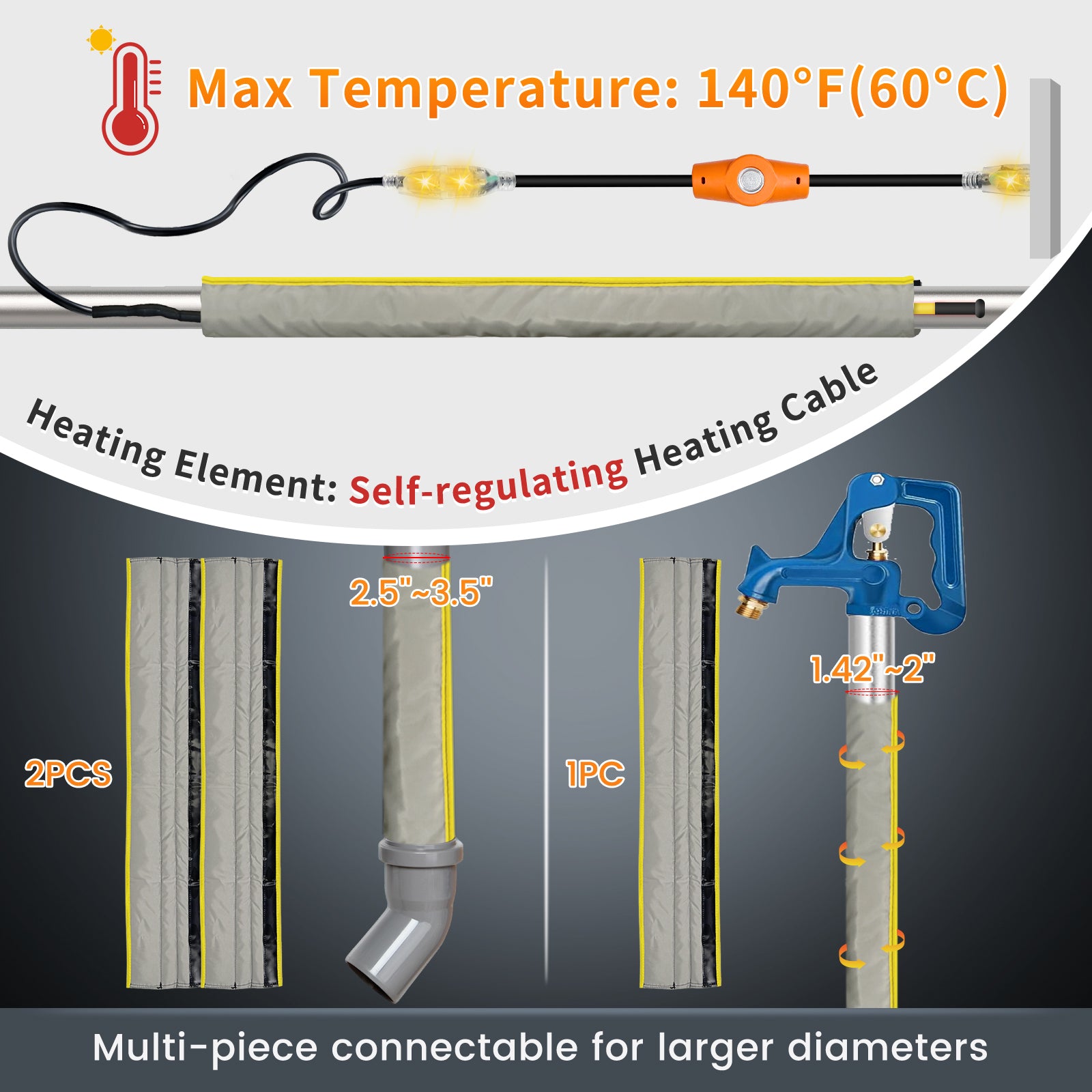 6W/ft Trimmable Self-Regulating Pipe Heating Blanket Kit | YeloDeer