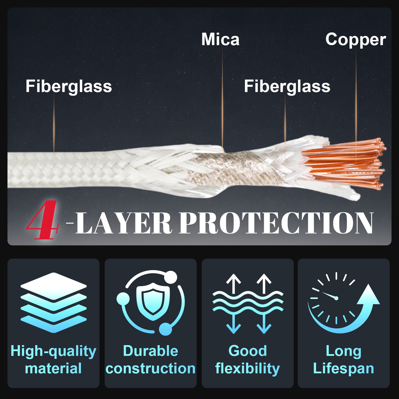 YeloDeer Mica High Temperature Wire, Glass Fiber Heat Resistant Cable, Flexible Electrical Insulation, 10FT/16.4FT, 10-18AWG