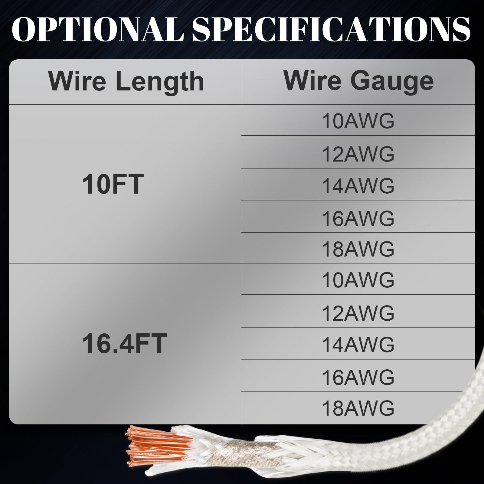 YeloDeer Mica High Temperature Wire, Glass Fiber Heat Resistant Cable, Flexible Electrical Insulation, 10FT/16.4FT, 10-18AWG