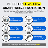 In-Drain Heating Cable Kit for 1/2 & 3/4 in Non-Pressurized Condensate Lines (DGK)